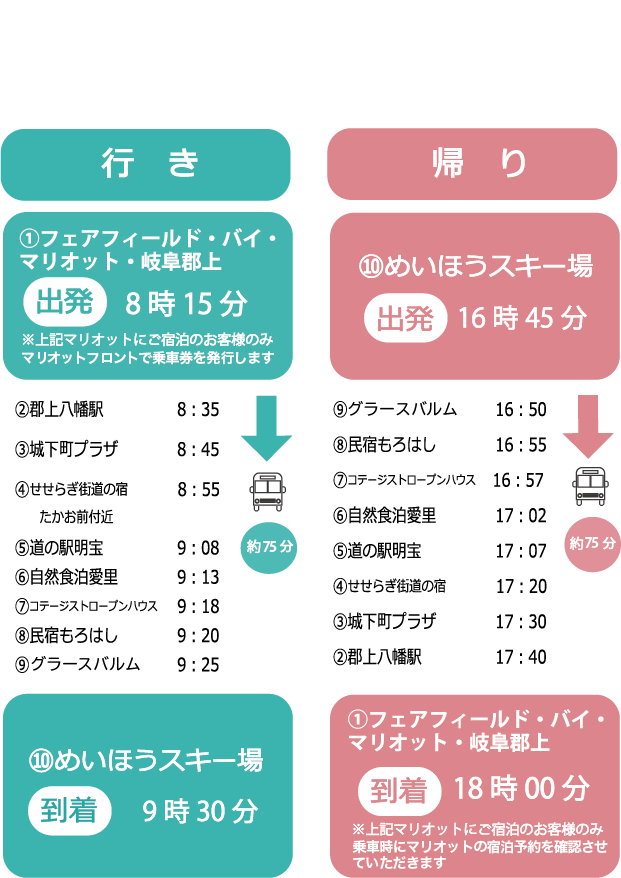 郡上八幡発着予約制　時刻表