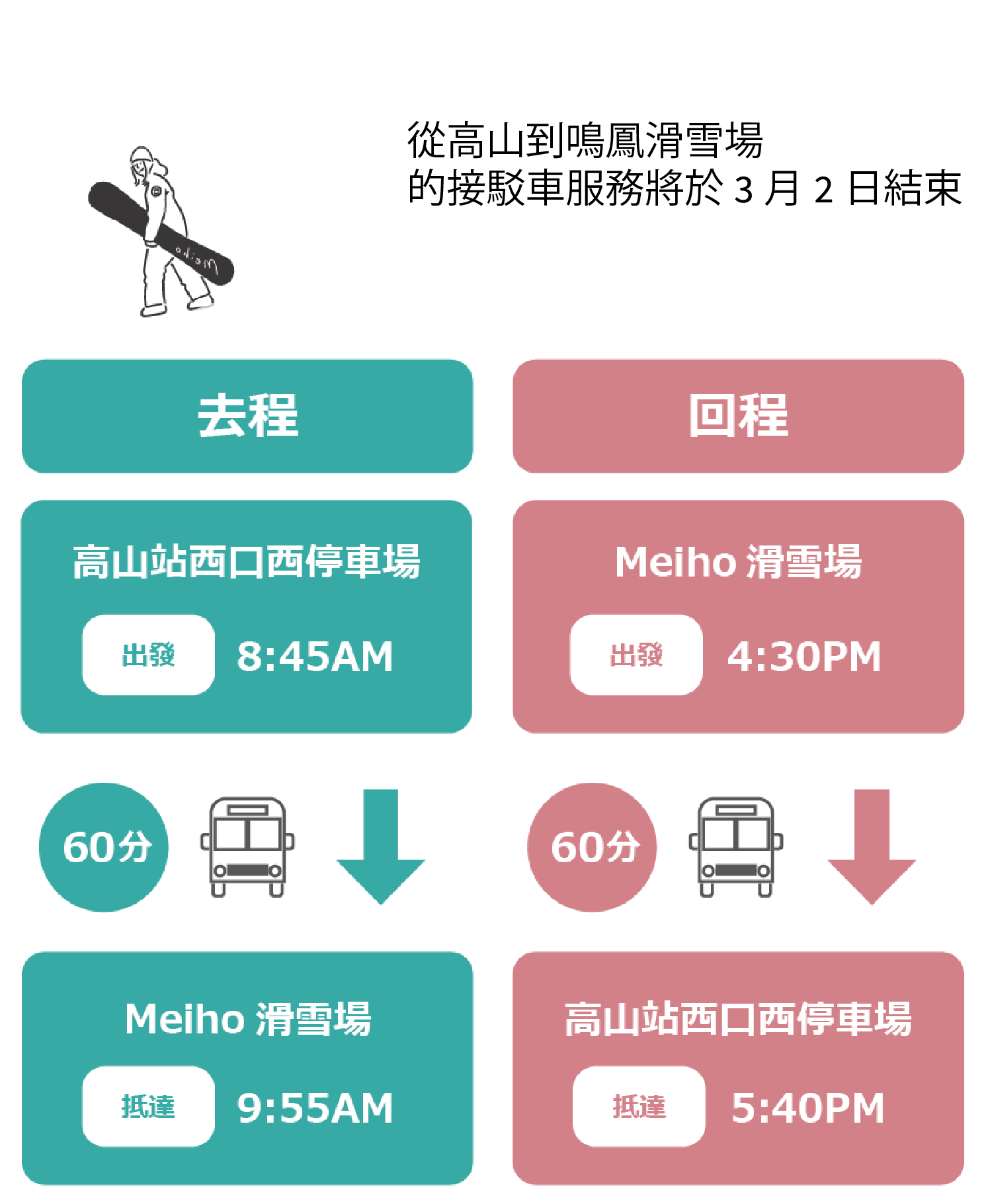 郡上八幡発着予約制　時刻表